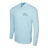 Aquatek Goione BFT